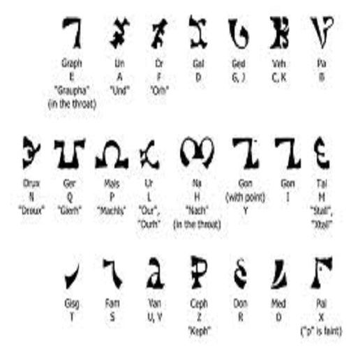 Ancient Demonic Alphabet 312x400
